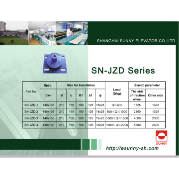 Anti-Vibration Pad for Elevator (SN-JZD-1)